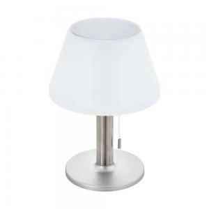 Светильник Eglo Solar 48749