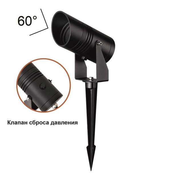 Светильник Odeon Light STIMA 6647/15GL3